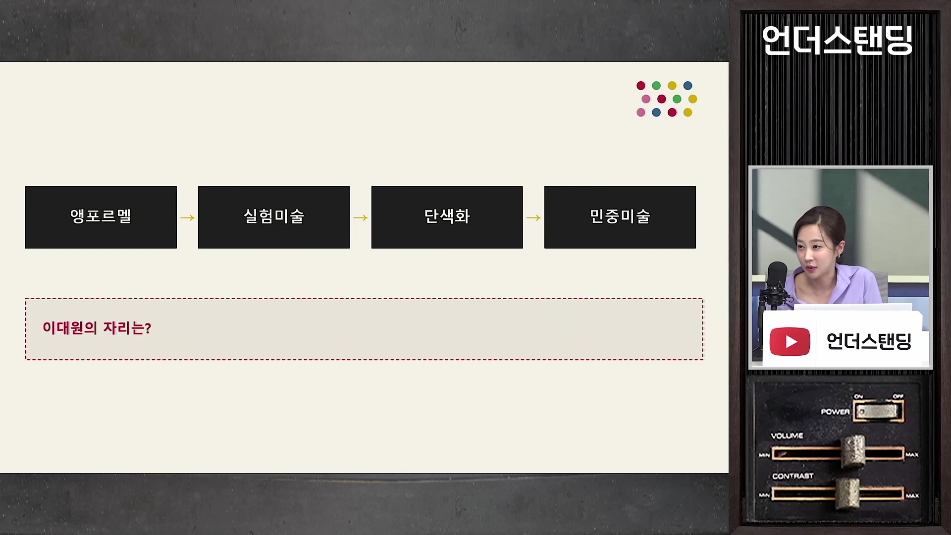 한국 미술사의 흐름을 보여주는 도표와 이를 설명하는 진행자가 담긴 영상 화면입니다. 도표에는 '앵포르멜', '실험미술', '단색화', '민중미술'이 순서대로 나열되어 있고 그 아래에 '이대원의 자리는?'이라는 질문이 적혀 있습니다.