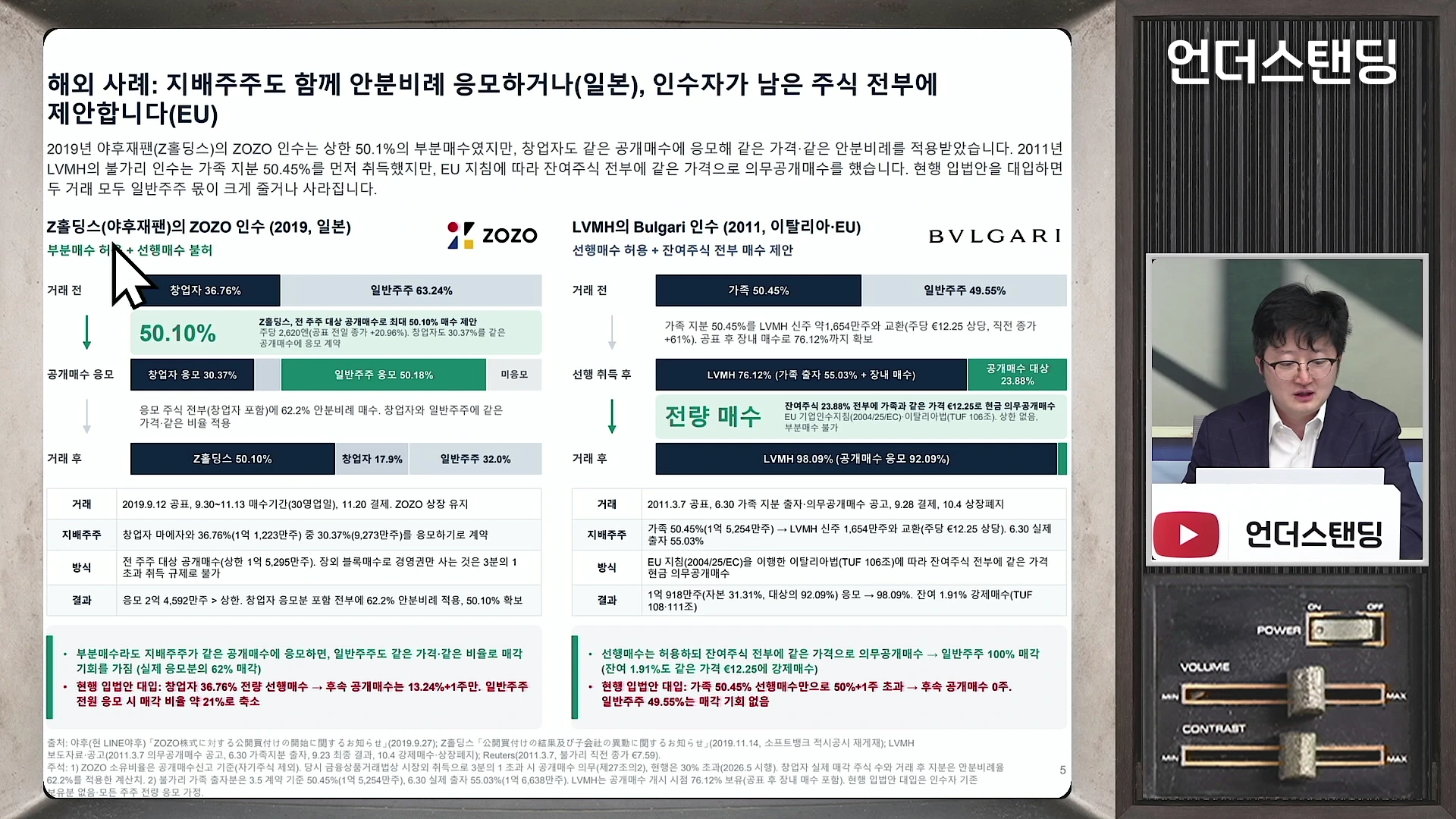 일본과 유럽의 기업 인수 사례를 비교 분석한 도표와 이를 설명하는 전문가가 담긴 영상 화면.