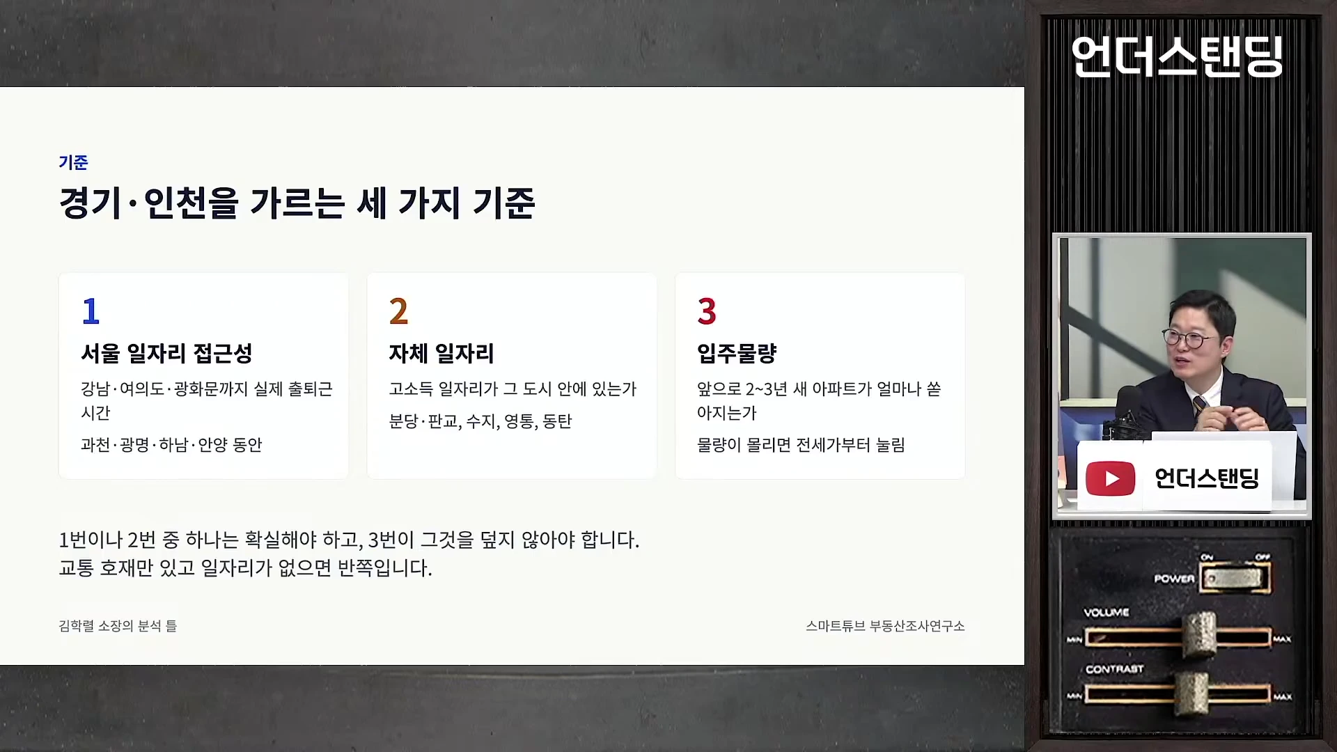 프레젠테이션 화면에는 '경기·인천을 가르는 세 가지 기준'이라는 제목 아래 1. 서울 일자리 접근성, 2. 자체 일자리, 3. 입주물량으로 구성된 항목이 나열되어 있고, 화면 오른쪽 작은 창에는 안경을 쓴 남성이 마이크 앞에서 대화하는 모습이 보입니다.