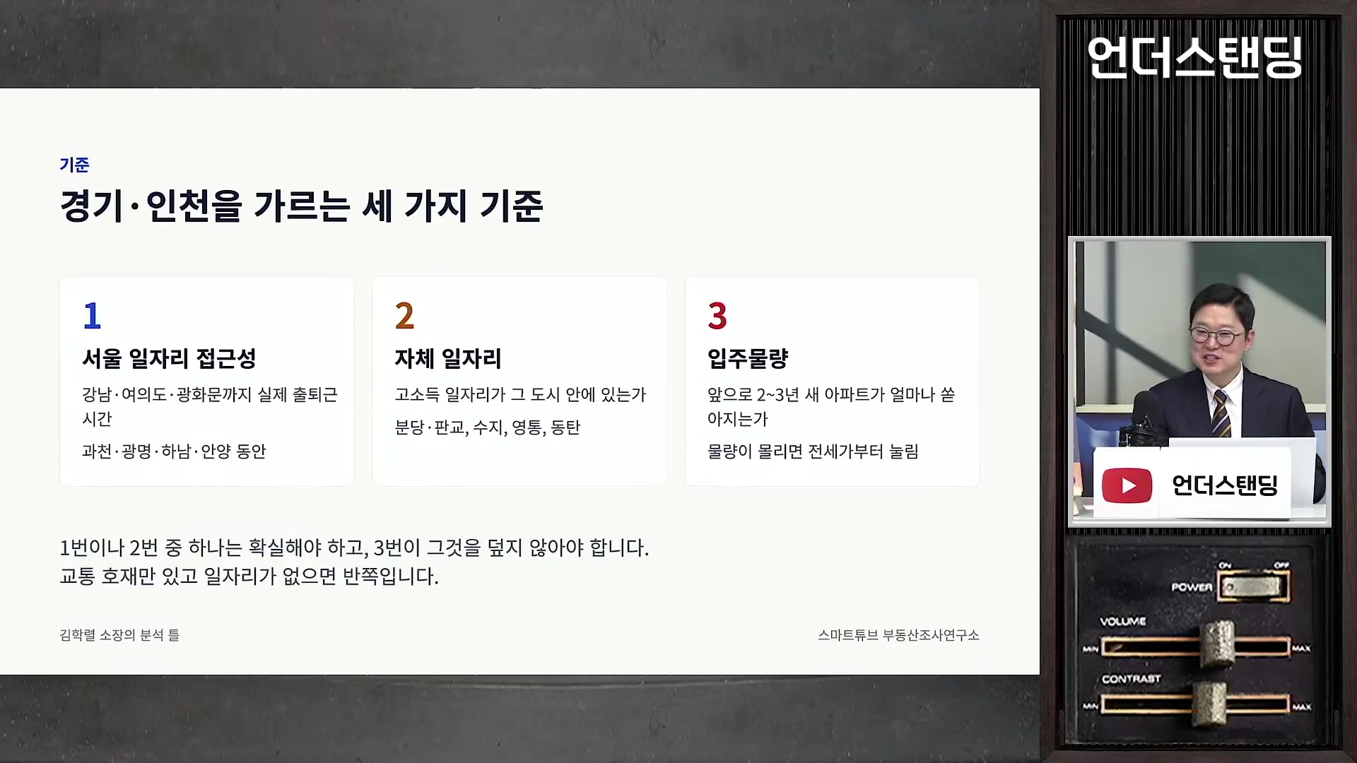 프레젠테이션 화면에 경기와 인천 지역의 부동산 가치를 결정하는 세 가지 기준이 설명되어 있고, 오른쪽 작은 창에는 안경을 쓴 남성 출연자가 강의하고 있는 모습입니다.