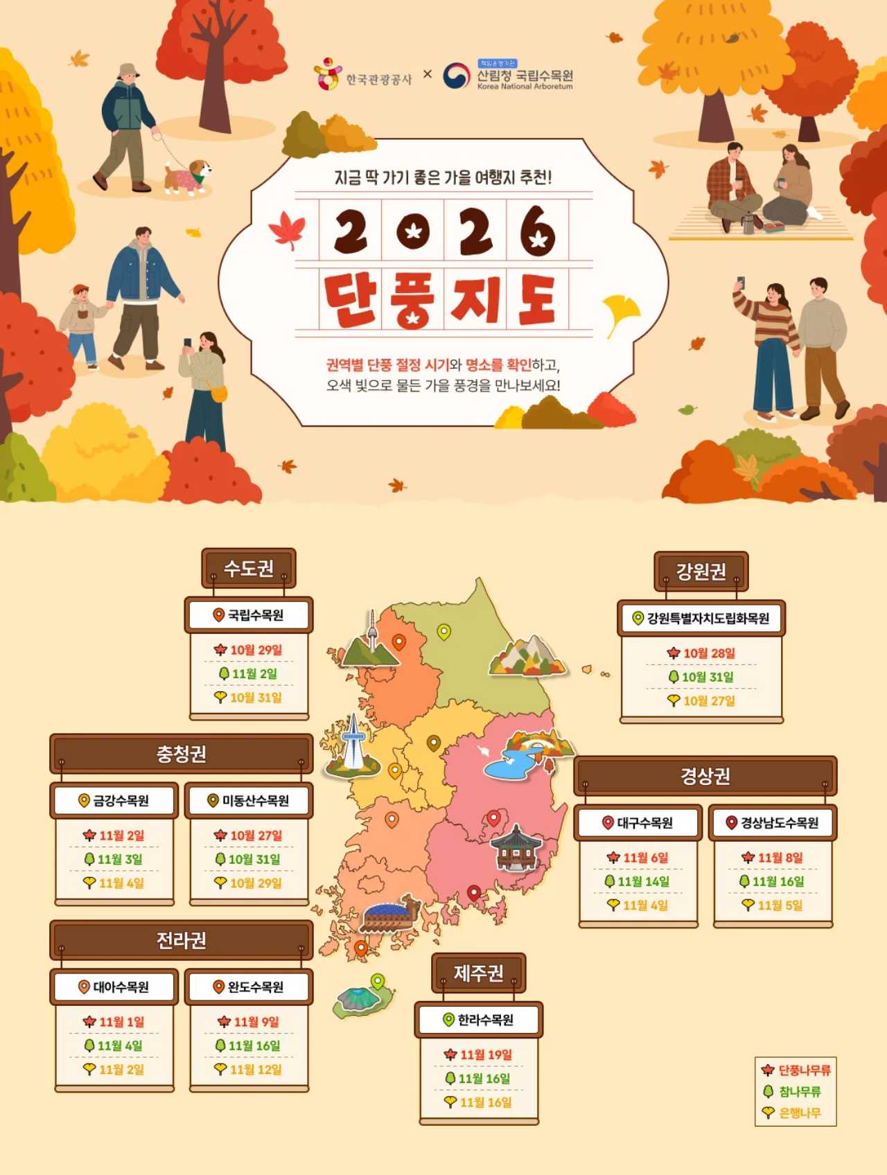 2026 단풍지도 포스터 / 사진=한국관광공사