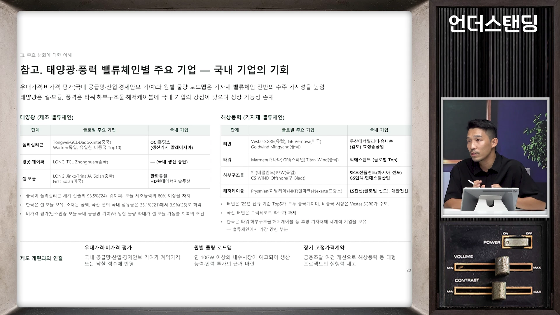 프레젠테이션 화면에는 태양광과 해상풍력 분야의 글로벌 주요 기업과 국내 기업을 비교한 표가 있으며, 오른쪽에는 남성 출연자가 화면을 보며 설명하고 있습니다.