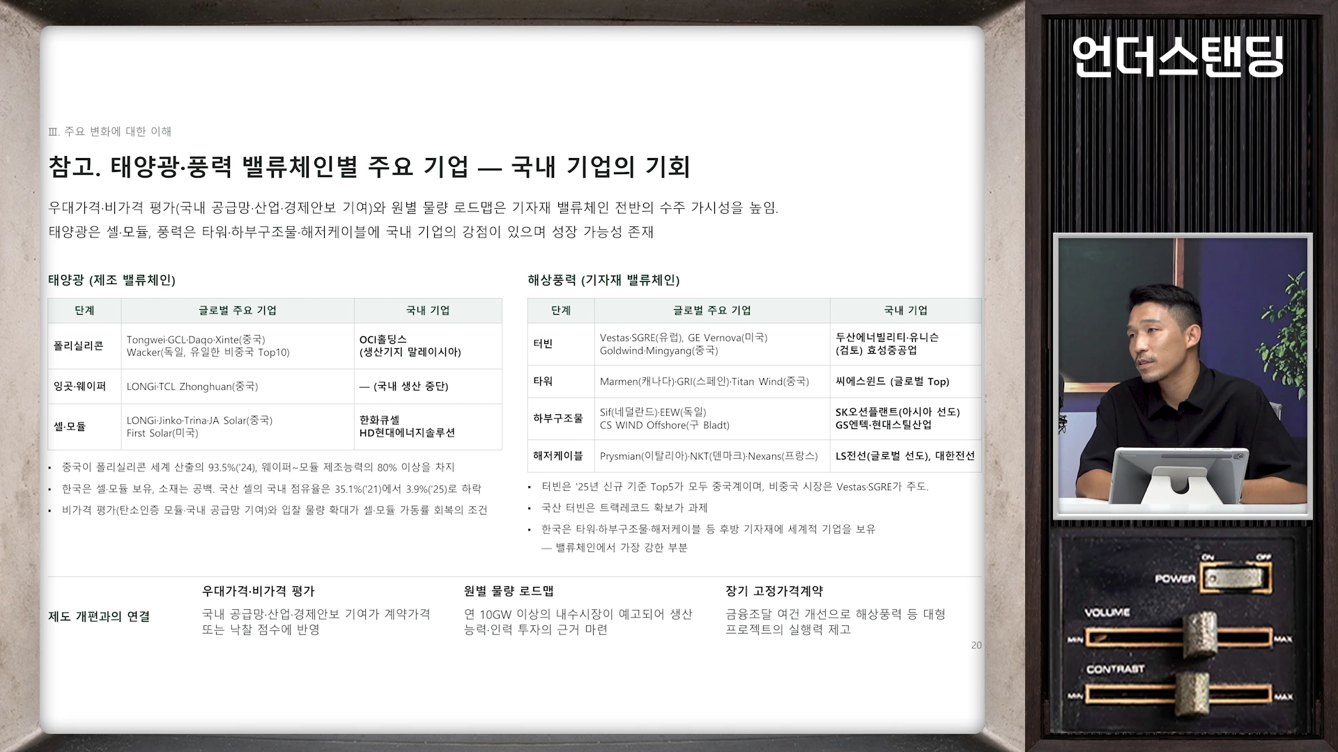 태양광 및 해상풍력 밸류체인별 글로벌 기업과 국내 기업 현황을 정리한 표가 화면에 나타나고 있고, 그 옆에서 남성 진행자가 설명하고 있는 영상의 한 장면입니다.
