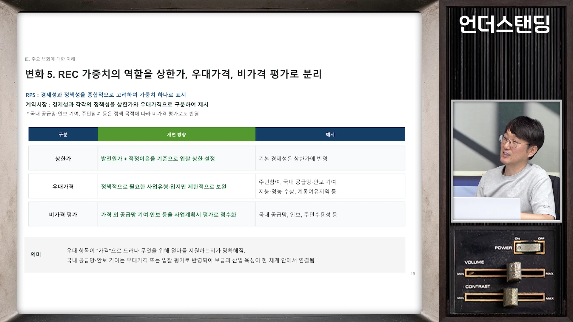 프레젠테이션 슬라이드가 표시된 화면 옆에서 안경을 쓴 남성이 이야기를 나누고 있는 모습입니다.