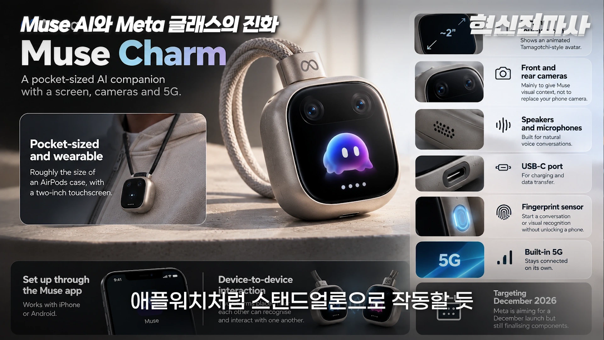 메타의 '뮤즈 참' 기기 사양과 기능을 설명하는 홍보 이미지로, 왼쪽에는 목걸이 형태의 기기 본체와 5G 연결 및 앱 설정을 보여주는 화면이 있고 오른쪽에는 카메라, 스피커, 지문 센서 등 주요 하드웨어 구성 요소가 아이콘과 함께 나열되어 있습니다.