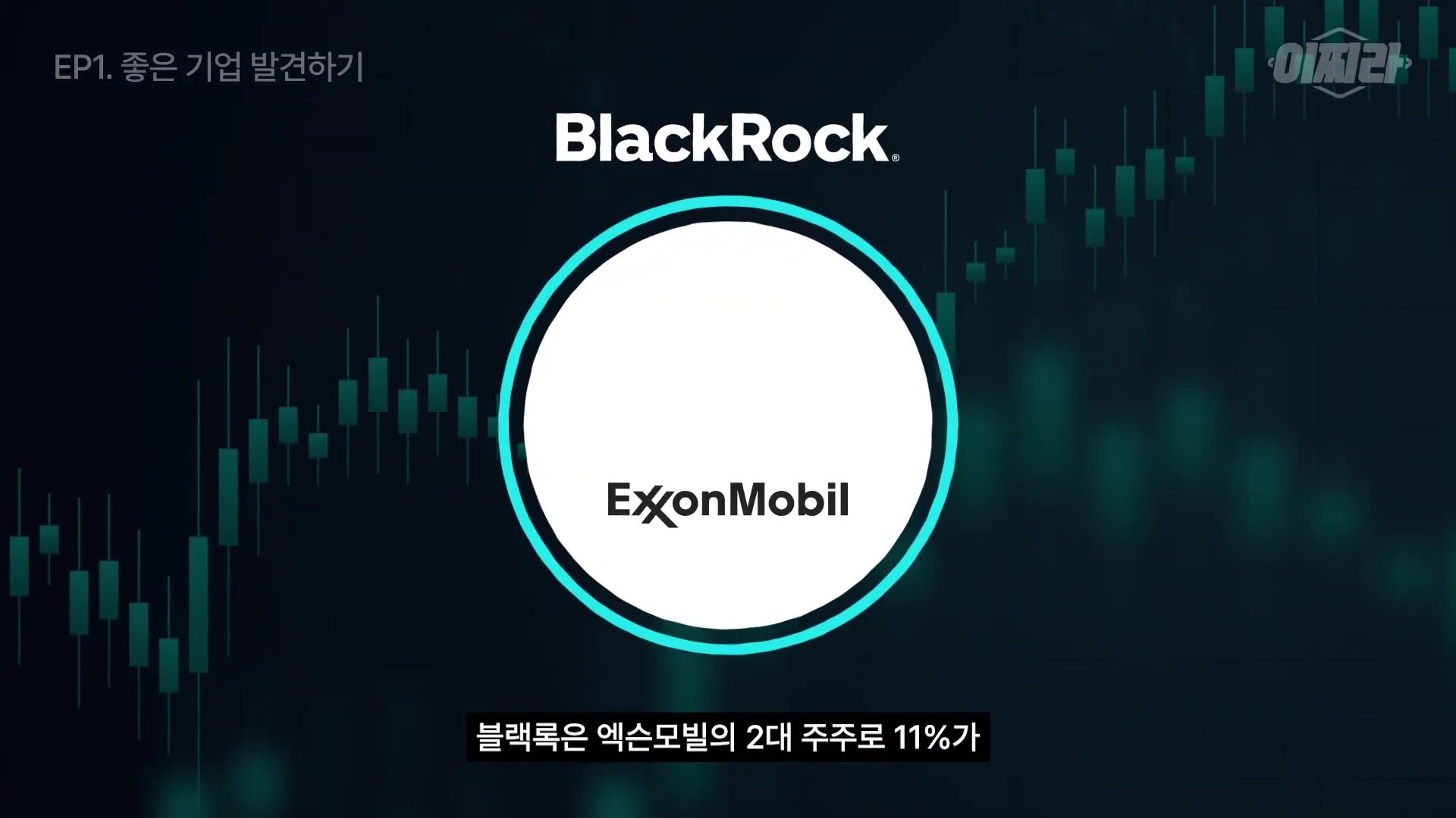배경에 희미한 주식 차트가 있고 중앙에 블랙록과 엑슨모빌 로고가 원형으로 배치된 그래픽 화면