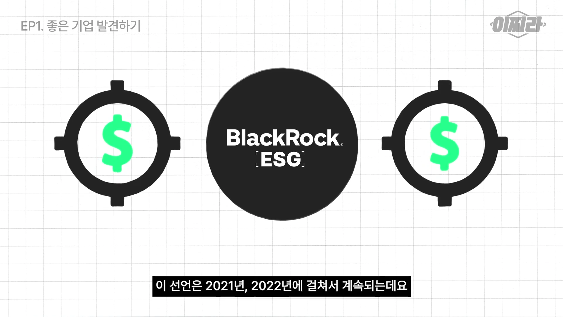 격자무늬 배경 중앙에 'BlackRock ESG'라고 적힌 검은색 원이 있고, 양옆에 녹색 달러 기호가 그려진 조준경 모양의 아이콘이 배치된 그래픽입니다.