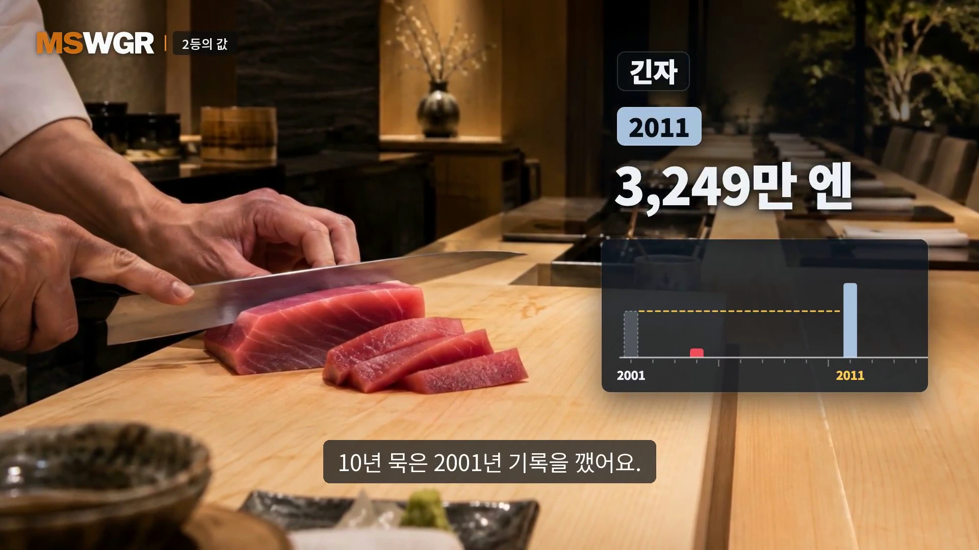 요리사가 나무 도마 위에서 긴 칼로 참치 살을 썰고 있으며, 화면 오른쪽 상단에는 2011년 3,249만 엔이라는 기록을 나타내는 막대그래프가 표시되어 있습니다.