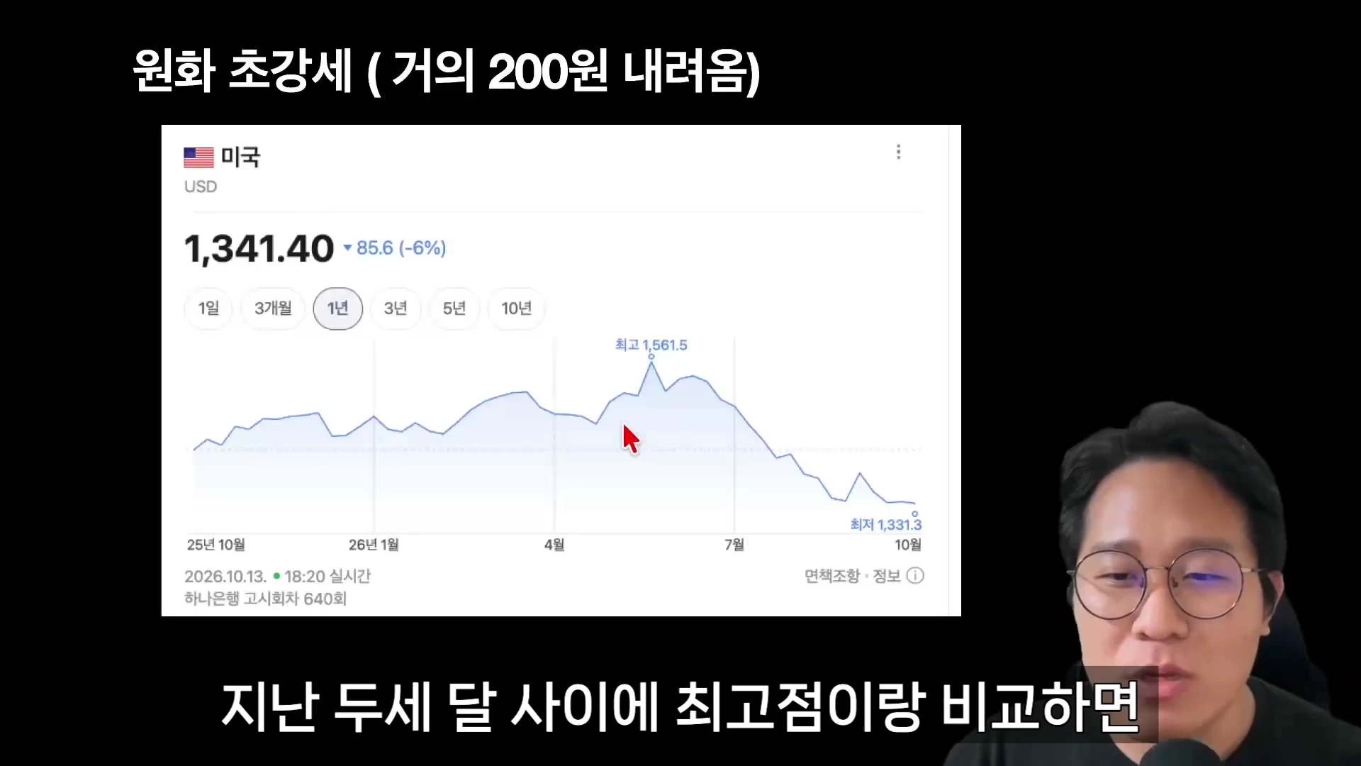 안경을 쓴 남성이 마이크 앞에서 이야기하고 있고, 화면 왼쪽에는 원·달러 환율이 하락하는 추세를 보여주는 그래프가 표시되어 있습니다.