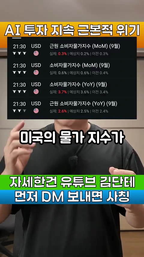 검은색 티셔츠를 입은 남성의 상체 위에 'AI 투자 지속 근본적 위기'라는 문구와 9월 미국 소비자물가지수 지표가 표 형태로 나열되어 있는 영상 화면