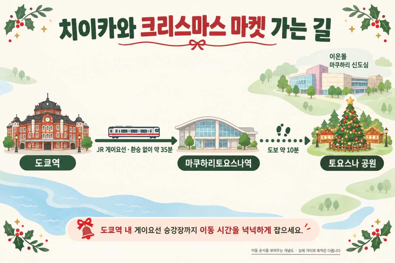 치이카와 크리스마스 마켓 가는 방법
