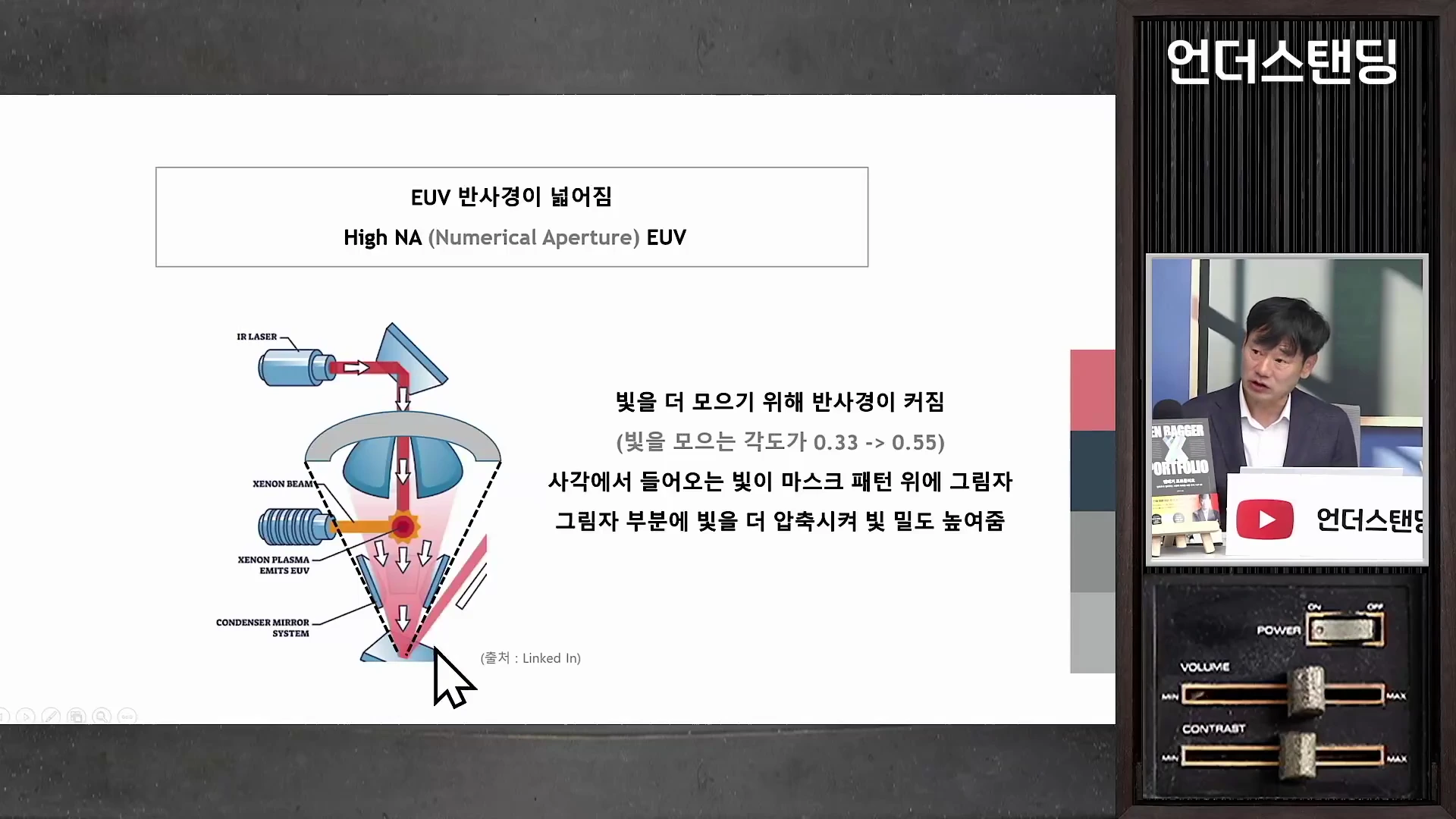 극자외선 노광 공정의 원리와 반사경의 역할이 도식화된 기술 자료와 함께, 우측에 설명을 덧붙이는 남성 출연자의 모습이 담긴 화면