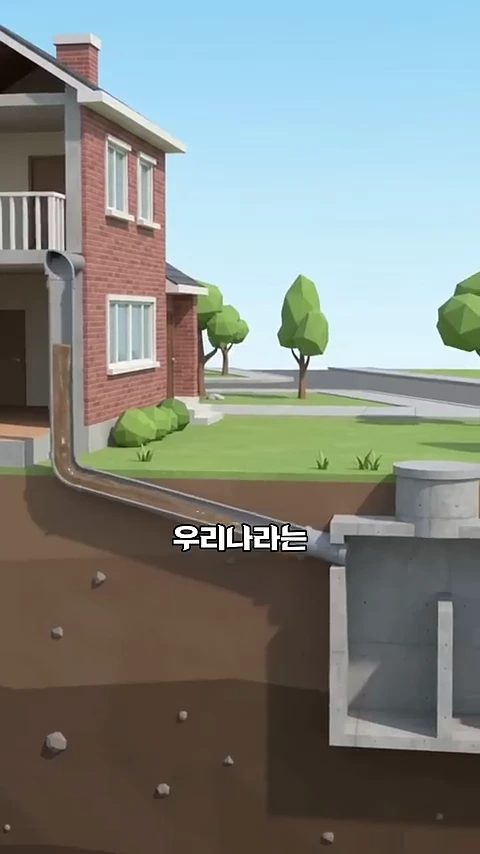단독주택의 외관과 땅 밑에 묻힌 콘크리트 정화조의 단면을 보여주는 3D 그래픽 영상 화면.