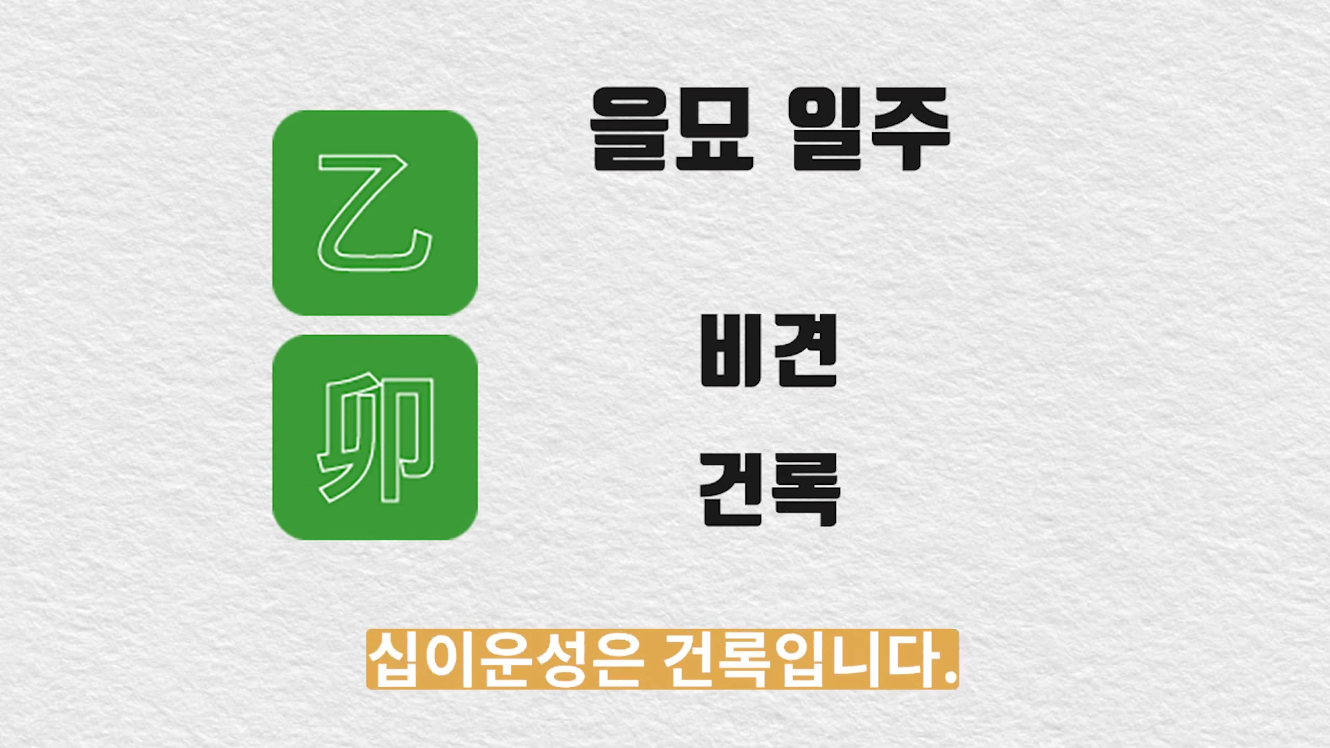 을묘라는 한자와 비견, 건록이라는 글자가 적힌 녹색 사각형 아이콘과 함께 을묘일주, 비견, 건록이라는 텍스트가 표시된 화면.