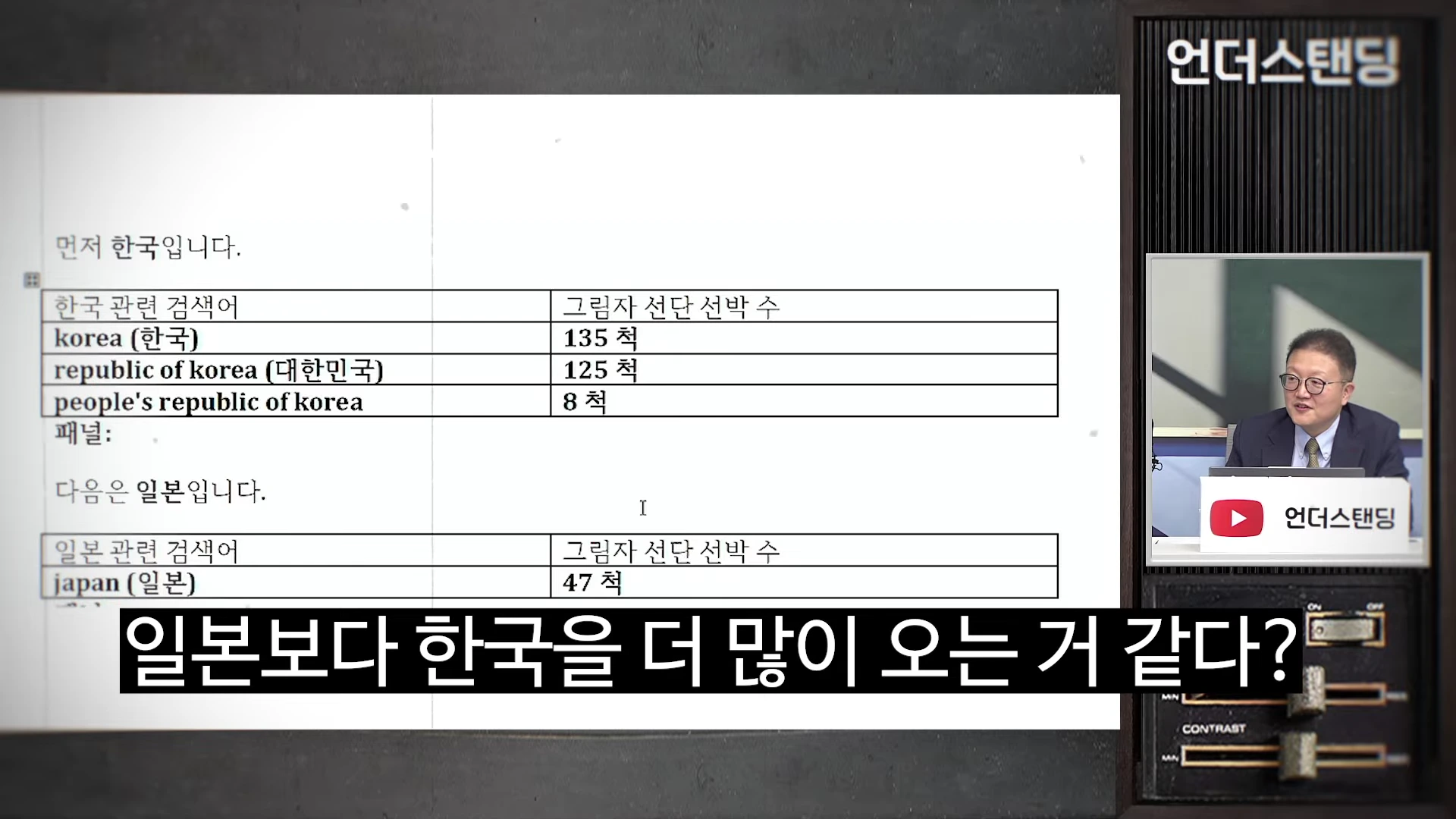 한국과 일본의 그림자 선단 입항 횟수를 비교한 표가 화면에 나타나 있고, 우측 작은 화면에 한 남성이 인터뷰를 하고 있다.