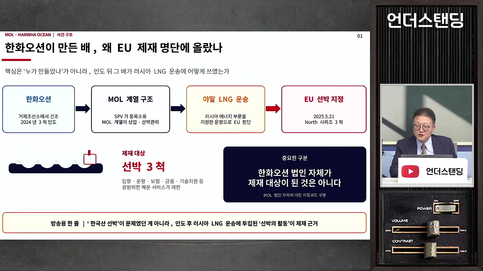 한화오션이 건조한 선박이 EU 제재 명단에 오르게 된 배경을 설명하는 슬라이드와 오른쪽 아래에서 발표를 진행 중인 남성 출연자.