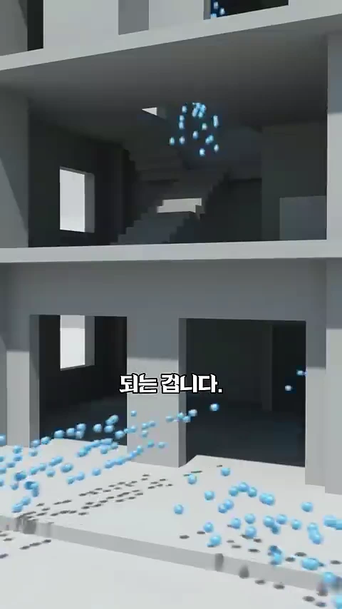 초고층 아파트의 내부 구조를 단순화한 3D 그래픽으로, 파란색 구체들이 건물 하단에서 내부 통로를 따라 위쪽으로 빠르게 이동하는 모습입니다.