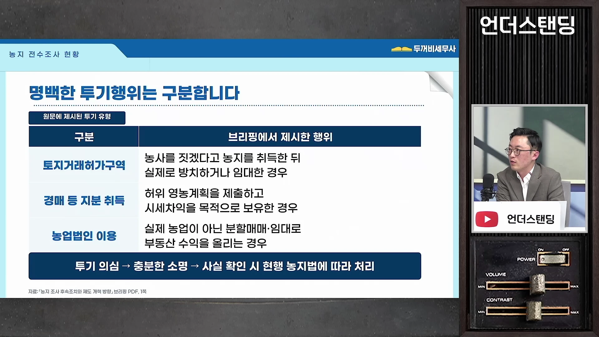 농지 전수조사 현황을 설명하는 슬라이드 화면에 토지거래허가구역, 경매 지분 취득, 농업법인 이용 등 투기 의심 유형이 표로 정리되어 있고 우측에는 남성 출연자가 앉아 있는 모습이 담긴 방송 화면입니다.