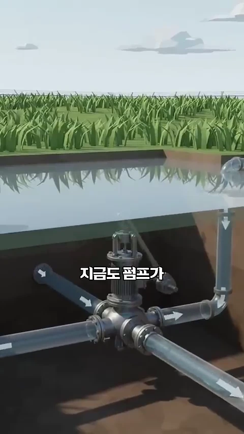 풀밭 아래 매립된 대규모 화학 폐기물과 이를 걸러내기 위해 설치된 펌프 및 배관 시스템을 보여주는 3D 그래픽