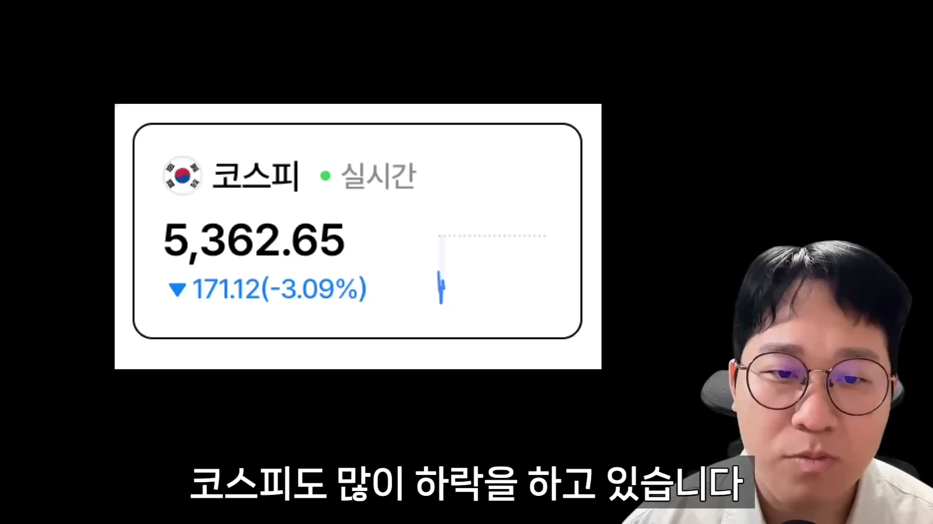 안경을 쓴 남성이 카메라를 응시하고 있고, 그 옆으로 코스피 실시간 지수가 3.09% 하락했음을 나타내는 주식 차트 그래픽이 떠 있습니다.