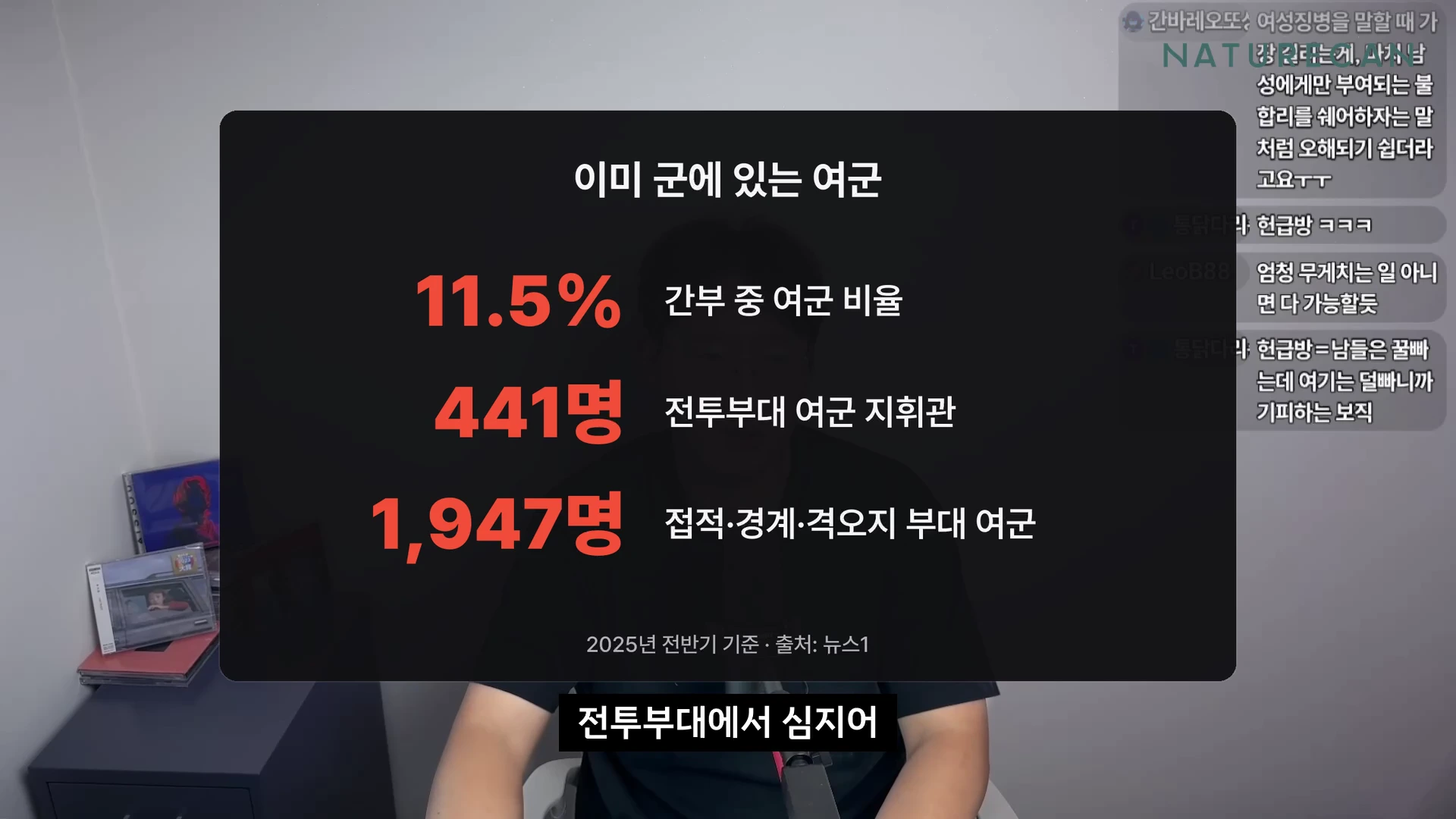검은색 박스 안에 현재 군 복무 중인 여성 간부 현황 통계가 제시된 뉴스 그래픽 화면입니다.