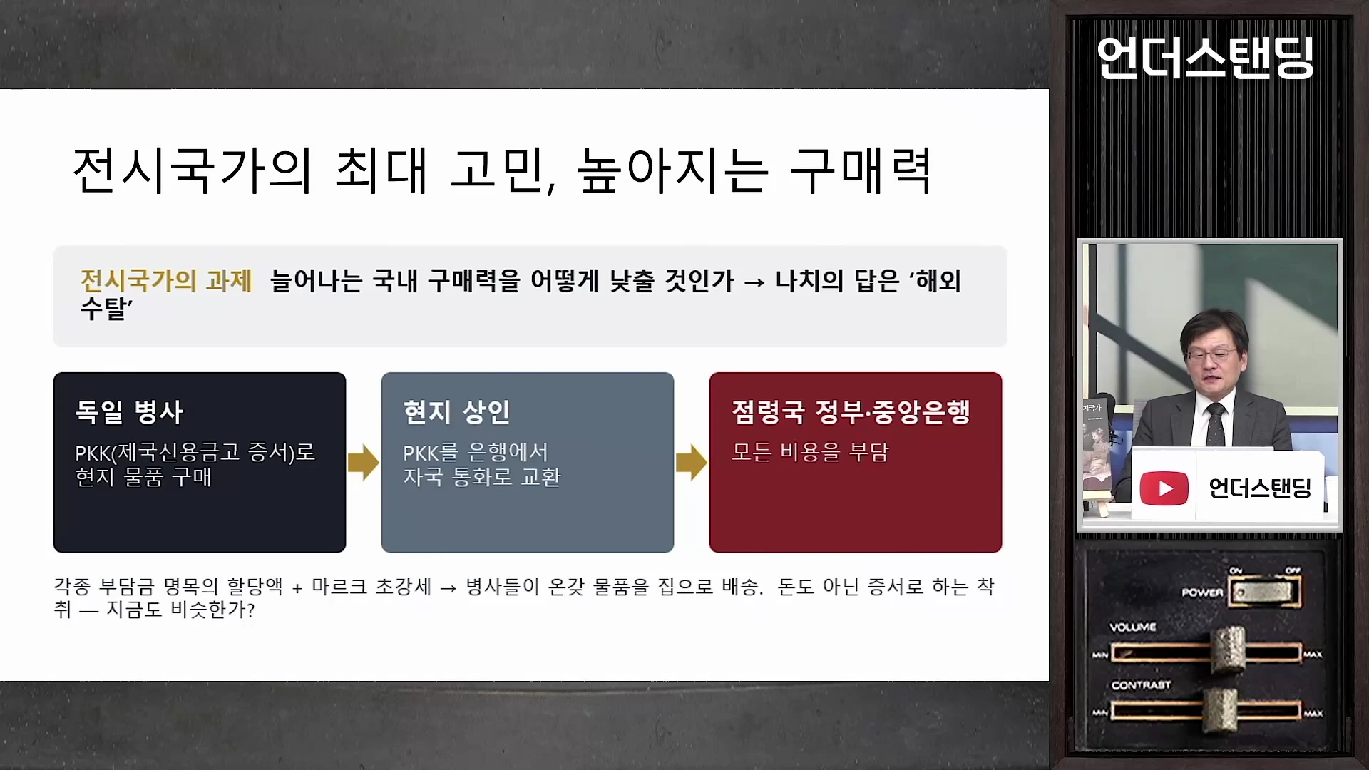 화면 왼쪽에는 전시 국가의 과제와 나치의 해외 수탈 방식을 설명하는 도표가 있고, 오른쪽에는 정장을 입은 남성이 앉아 있는 모습이 담긴 방송 영상이 있습니다.