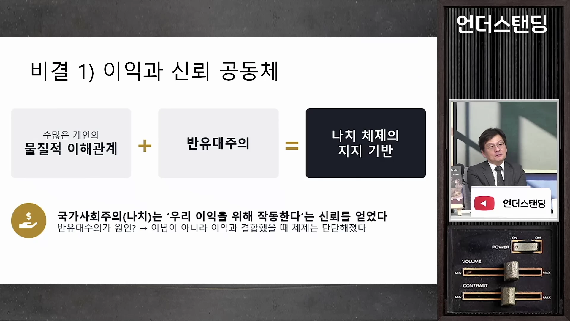 화면 중앙에는 나치 체제의 지지 기반을 설명하는 인포그래픽이 있고, 오른쪽에는 정장을 입은 남성이 출연 중인 영상의 한 장면입니다.