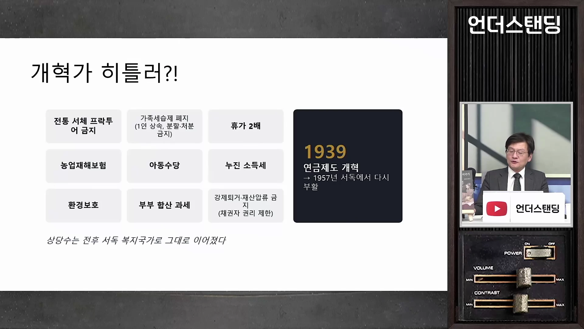 프레젠테이션 슬라이드에 '개혁가 히틀러?!'라는 제목 아래 전통 서체 금지, 농업재해보험, 아동수당, 휴가 2배, 누진 소득세, 환경보호, 강제퇴거 및 재산압류 금지, 1939년 연금제도 개혁 등의 나치 시대 정책이 나열되어 있으며, 오른쪽 하단에는 발표자가 화면을 보고 있는 모습이 작게 나타납니다.