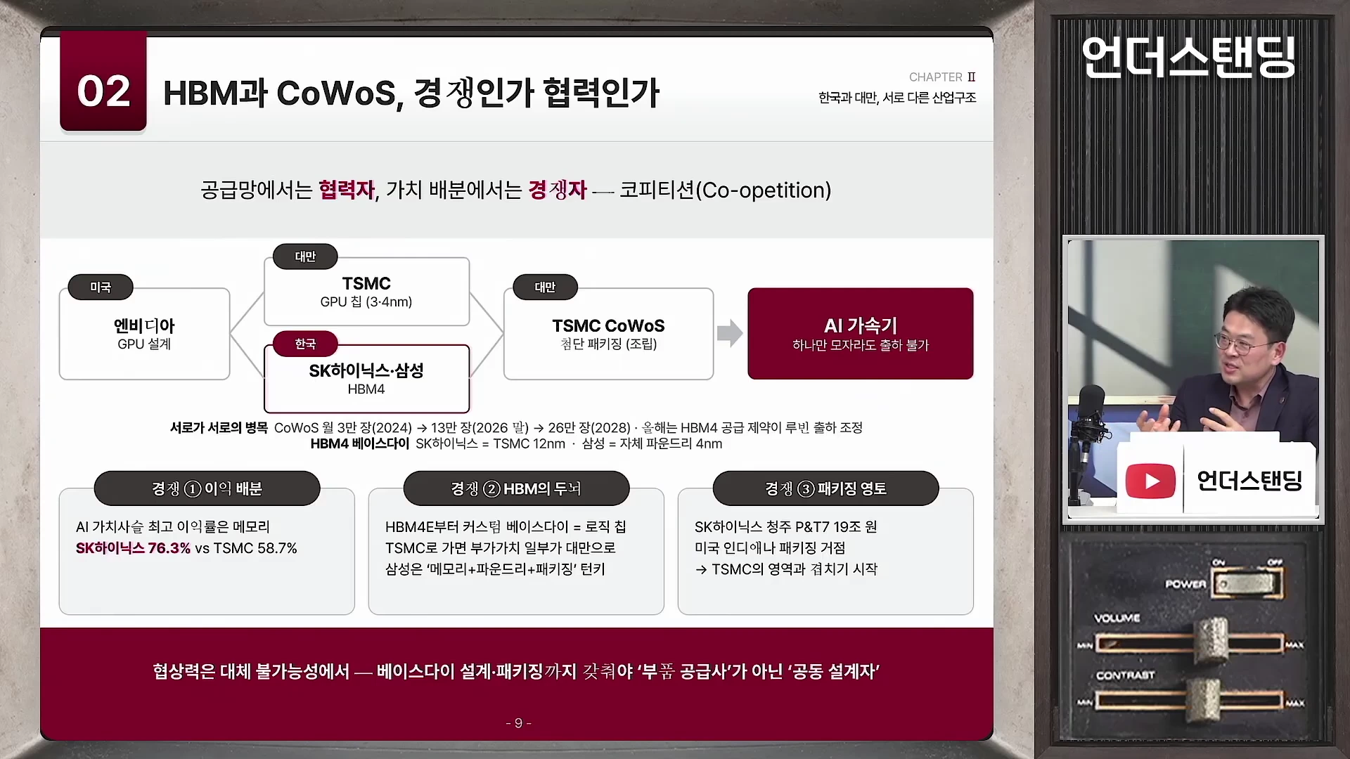 프레젠테이션 화면 왼쪽에는 AI 가속기 공급망을 나타내는 도표가 있고, 오른쪽에는 마이크 앞에 앉아 설명하는 남성 출연자의 모습이 담긴 화면입니다.