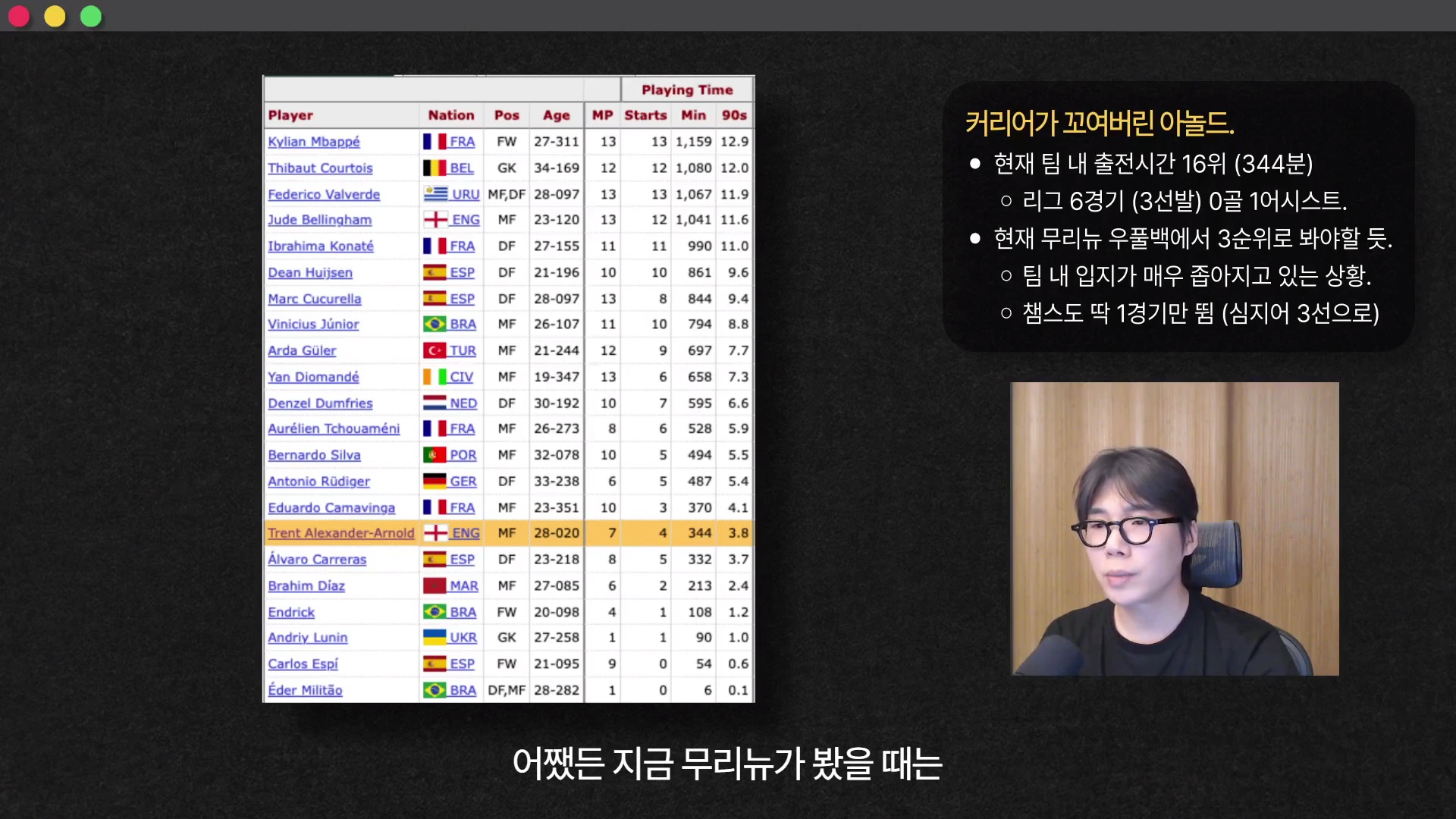 화면 왼쪽에 선수별 출전 시간 통계표가 있고 오른쪽 위에는 요약 텍스트 박스가 있으며 오른쪽 아래에는 안경을 쓴 남성이 출연하는 영상의 화면입니다.
