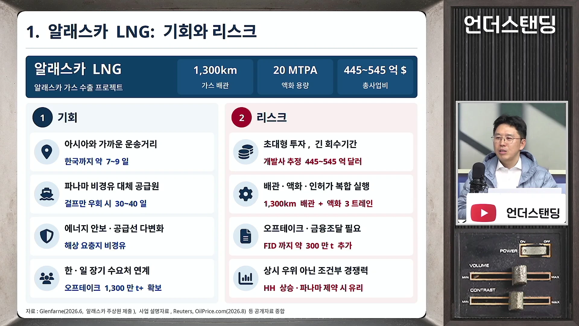 화면 좌측에는 알래스카 LNG 프로젝트의 기회와 리스크를 일목요연하게 정리한 도표가 있고, 우측에는 마이크 앞에 앉아 설명하는 남성의 모습이 담긴 영상 캡처 화면입니다.
