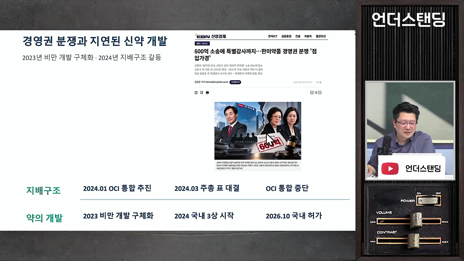 화면 왼쪽에는 '경영권 분쟁과 지연된 신약 개발'이라는 제목과 함께 지배구조 변화 및 신약 개발 일정을 정리한 도표가 있고, 오른쪽에는 방송 출연자가 앉아 있으며 그 옆에 관련 뉴스 기사를 캡처한 이미지가 배치되어 있습니다.