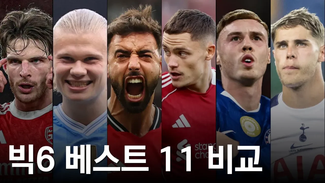 EPL 개막 직전 빅6 베스트 11 전력 분석: 현시점 가장 강력한 팀은 어디일까?
