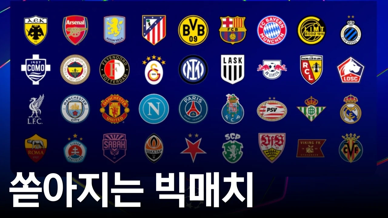 챔스 대진 추첨 총정리: EPL·빅클럽 대진 난이도와 원정 변수 해부