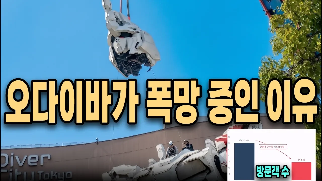 일본 오다이바가 폭망 중인 이유