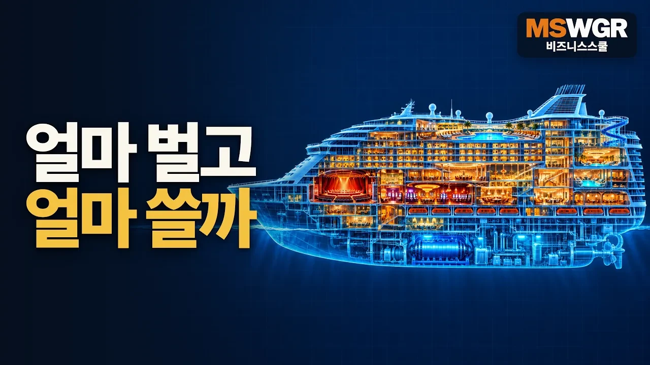 크루즈 사업, 얼마나 벌고 얼마나 쓸까?